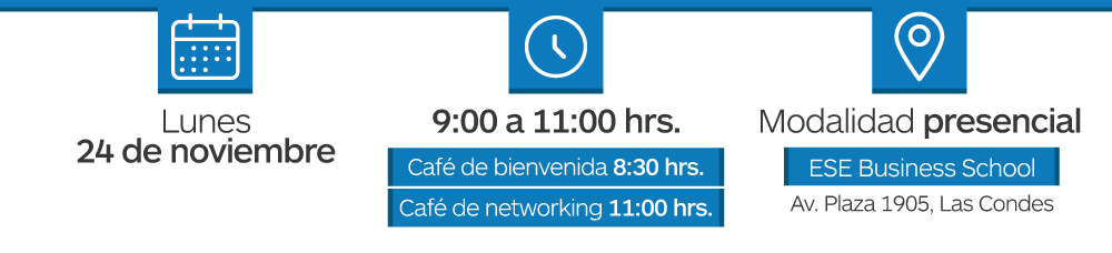 Fecha/hora/formato
