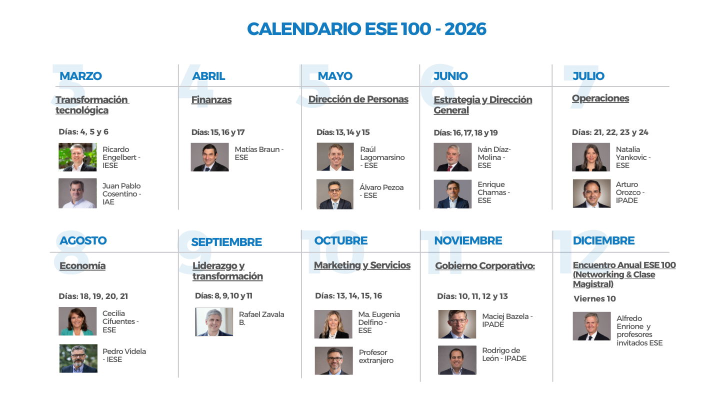 ESE 100