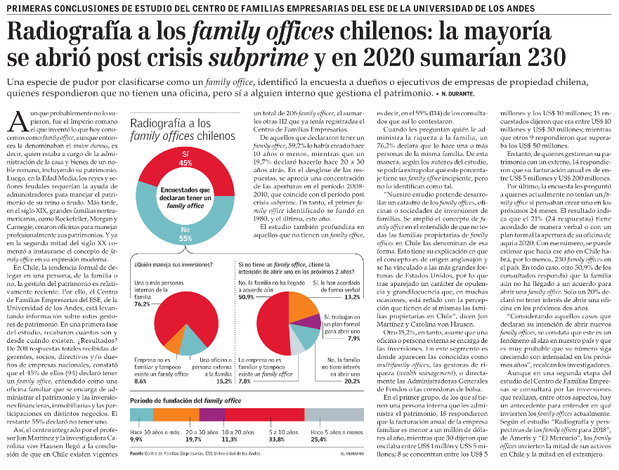 ESE Business School - Radiografía a los family offices chilenos: la mayoría  se abrió post crisis subprime y en 2020 sumarían 230