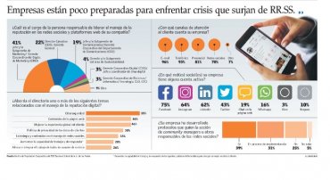 %%_titular%